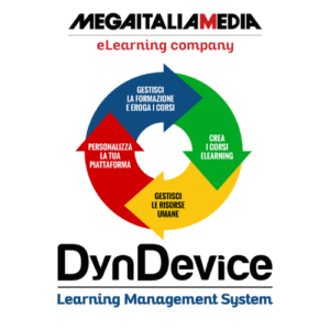DynDevice Mega Italia Media