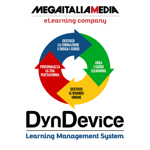 DynDevice Mega Italia Media