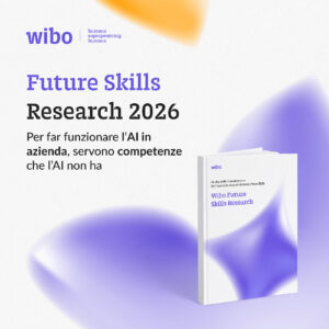 Wibo Future Skills Research 2026